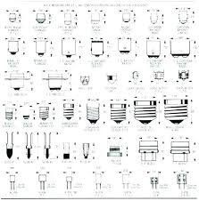 Bulbs Sizes 1stave Co