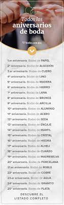 ¿sabes cuántos años tienen que pasar para cada una? Pin En Ceremonia Nupcial
