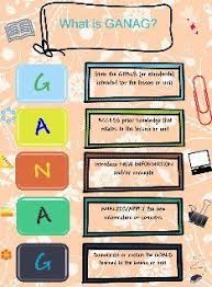 Ganag Glogster Classroom Instruction Teaching Process Health Teacher