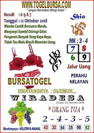Pin Di Prediksi Togel Syair Jitu Hari Ini