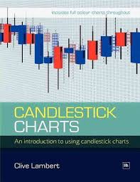 candlestick charts an introduction to using candlestick