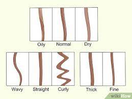 What is a hair regimen? 3 Ways To Start A Hair Care Routine Wikihow