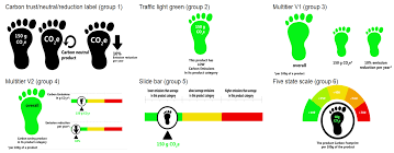 Cooks pest control was first mentioned on pissedconsumer on apr 06, 2011 and since then this brand received 106 reviews. Sustainability Free Full Text Consumer Preferences For Different Designs Of Carbon Footprint Labelling On Tomatoes In Germany Does Design Matter Html
