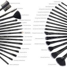 5 Tips On How To Apply Makeup In The Right Places Makeup Tips With Images Essential Makeup Brushes Makeup Brush Set Professional Makeup Brushes