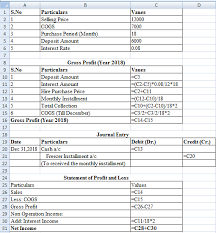 Finance companies fixed deposits 3 months. Solved Indera Bhd Sold A Freezer To Tasty Bhd Under Hire Purchase Scheme On 1 November 2018 The Selling Price And Cost Of Goods Sold For The Freez Course Hero