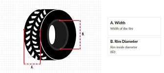 forklift tires the ultimate guide read sizes compare types