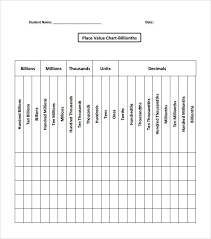 Place value to 1 million sheet 1 answers 1) write the place value of the underlined digit under each of the numbers. Decimal Place Value Chart Hundred Millions To Millionths Artofit
