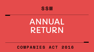 Annual return by asset class. Ssm St Partners Plt Chartered Accountants Malaysia Facebook