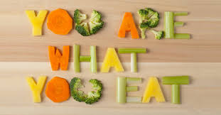 You Are What You Eat | Milesfit