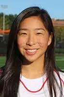 2017-18 Women's Rugby Roster