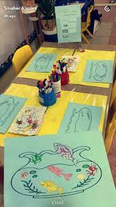 الركن الفني وحدة الماء preschool art projects art for kids preschool art