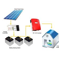 1kw 10kw Off Grid Solar System With Battery Price For Home