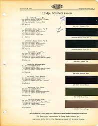 Image result for Ardsley Green 1929 Dodge