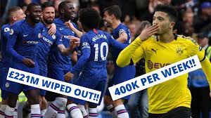 Get the latest chelsea transfer news, rumours and comment from metro.co.uk. Chelsea News Chelsea Transfer News In 5 Minutes Sancho 400k A Week Chelsea S 221m Loss Chelsdaft Fans Blog