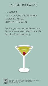 The apple martini (or appletini) is a pretty famous cocktail that, despite its reputation as a punchline, can actually be pretty fun in the right circumstances. Pin On Drinks