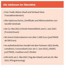 Ein feiertag heißt beweglich, wenn er nicht in jedem jahr zum gleichen datum stattfindet. Free Trade Aktion An Den Feiertagen Derivate