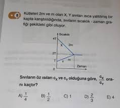 Isıl Denge Soruları ve Cevapları, Soru Çözümü, Soru Bankası - Kunduz