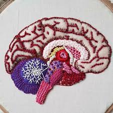 Epingle Par La Boutique Des Infirmieres Sur Ex Voto En 2020 Broderie Aide Soignante Art