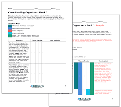 Native son is a character study framed as crime fiction. Native Son Book 1 Summary Analysis Litcharts