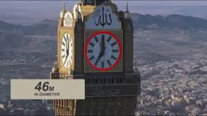 Abraj al bait complex (6,198.33 mi) mecca, saudi arabia, 24231. Worlds Biggest Clock Makkah Royal Clock Tower Hotel Abraj Al Bait Towers Mall Mecca Youtube