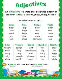 Adjectives Parts Of Speech Descriptive Words Grammar Poster