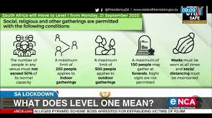Thirsty south africans and smokers alike rejoiced as president cyril ramaphosa announced that the country would be moving to level 2 lockdown. Sa Lockdown What Does Level One Mean Enca