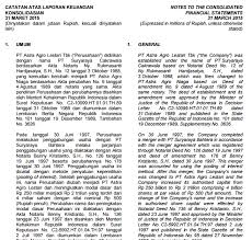 Hubungan keuangan pusat dan daerah. 5 Jenis Laporan Keuangan Pada Bisnis Beserta Contoh Unsur Hubungan Dan Sifatnya