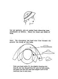1953 Millinery Book Hat Making Make Retro Hats Draft Patterns Etsy Retro Hats Sewing Hats Millinery Hats