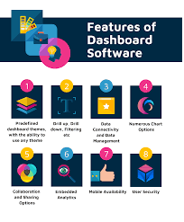 77 Open Source Free And Top Dashboard Software Compare