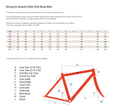 Bianchi Oltre Xr4 Road Frameset 2019