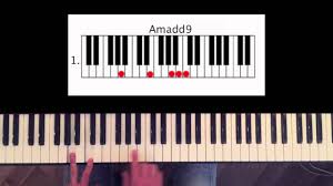 How To Play Damien Rice 9 Crimes Original Piano Lesson Tutorial By Piano Couture Youtube