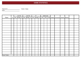 Pin By C Naone On Basketball Stats Basketball Stats Basketball Basketball Plays