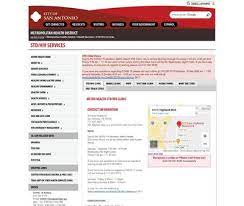 6 Free Std Testing Hiv Test Clinics In San Antonio Tx