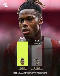 Athletic club transfer affects instagram followers