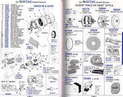 Maytag bravos dryer error codes how to clear. Maytag Bravos Electric Dryer Manual