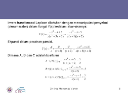 Suatu invers fungsi merupakan kebalikan dari fungsi. Pengantar Teknik Pengaturan Ak042209 Lecture 3 Transformasi Laplace