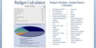 We take the confusion out of considering all the factors that determine the types and amount of car insurance you need and figuring how much it will cost. Budget Calculator Budget Planner Mls Mortgage