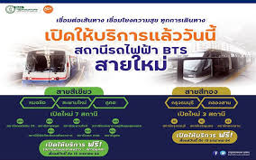 รถไฟฟ้าเฉลิมพระเกียรติ 6 รอบพระชนมพรรษา สาย 1 หรือ รถไฟฟ้าบีทีเอส สายสุขุมวิท หรือ รถไฟฟ้าสายสีเขียวเข้ม เป็นส่วนหนึ่งของแผนแม่บทระบบขนส่ง. à¹‚à¸¥à¸à¸˜ à¸£à¸ à¸ˆ à¸‚à¸¢à¸²à¸¢à¹€à¸§à¸¥à¸²à¸‚ à¸™à¸Ÿà¸£ à¸£à¸–à¹„à¸Ÿà¸Ÿ à¸²à¸ªà¸²à¸¢à¸ª à¹€à¸‚ à¸¢à¸§ à¸«à¸¡à¸­à¸Š à¸• à¸ªà¸°à¸žà¸²à¸™à¹ƒà¸«à¸¡ à¸„ à¸„à¸• à¸– à¸‡15à¸¡ à¸„ 64