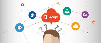 When To Use Office 365 Groups Microsoft Teams Yammer