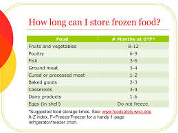 Freezing Fruits And Vegetables Ppt Video Online Download
