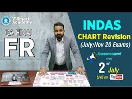 Imp Indas Ca Final Fr Quick Chart Revision Before Exams Ca Jai Chawla July Nov 20 Attempt Youtube In 2020 Cma Revision Books