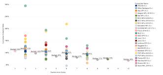La banca popolare del materano trae le sue origini dalla banca mutua popolare di. Http Www Scoperatings Com Scoperatingsapi Api Downloadstudy Id 727d5b9a 6eb5 4f00 B6b7 Cb309016bc5a