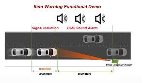 Build your own metal detector. V9 Car Detector 360 Degrees Speed Laser Radar Detector With Led Display 16 Bands Support Voice Alert Warning For Truck Vehicle Radar Detectors Aliexpress