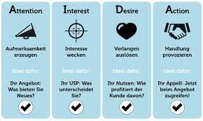 Die 3 genialsten einstiegssätze, vorstellungsgespräch (beispiel) // m. Kurzvorstellung Originelle Vorstellung Von Sich Selbst