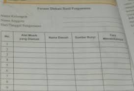 Sahabat pendidikan, di kesempatan kali ini saya akan membantu para pendidik dan juga pelajar untuk bisa menyiapkan ringkasan materi pelajaran khususnya untuk mata pelajaran seni budaya kelas 8 smp bab 1 semester 1. Uji Kompetensi Seni Budaya Halaman 155 Kelas 8 Bima Buku
