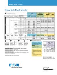 Heavy Duty Clutch Selector