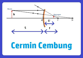 Paling asas, anda perlu laraskan dua posisi utama; Sebuah Benda Diletakkan 20 Cm Di Depan Cermin Cembung Yang Jarak Fokusnya 30 Cm Letak Dan Sifat Brainly Co Id