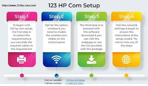 Install printer software and drivers; Hp Deskjet 3630 All In One Printer Wifi Password
