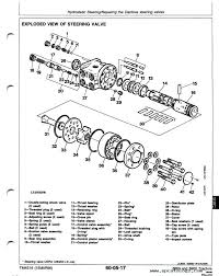 Green parts direct specializes in parts for john deere riding lawnmowers, riding tractors, blowers, chainsaws, trimmers, and a unique part by type search that allows you to search bearings, bushings, belts, cables, pulleys, springs, & wheels by part length, width, dimension, & style. John Deere 6800 6900 Tractor Pdf Manual