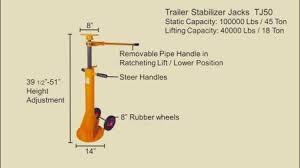 Check spelling or type a new query. China Ratchet Screw Trailer Stabilizer Jack Stand Tj50 China Trailer Jacks Trailer Jack Stand